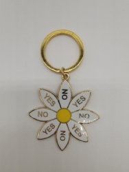 Custom Metal Keychains